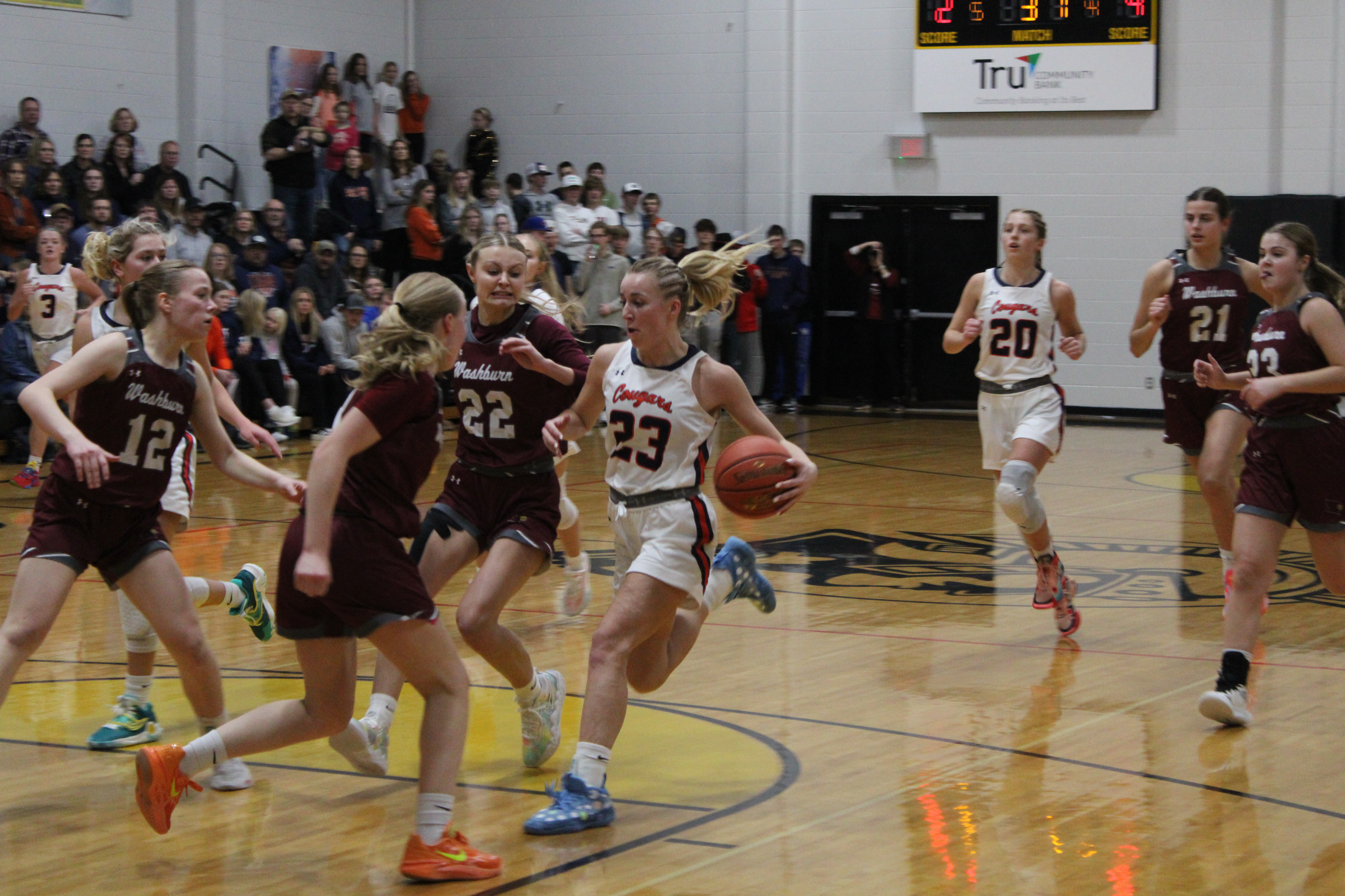 Cougars Girls winning streak ends at 18