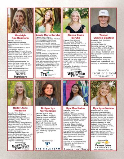 Issue content page 