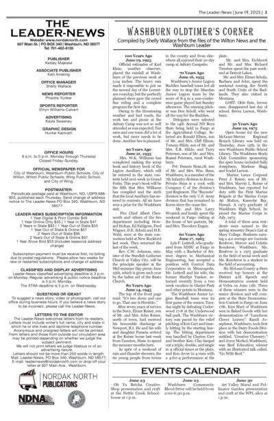 Issue content page 