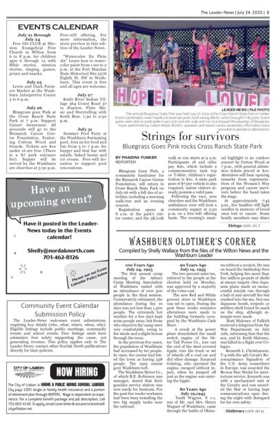 Issue content page 
