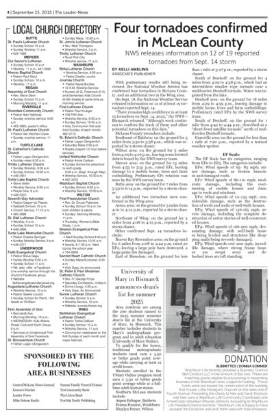 Issue content page 