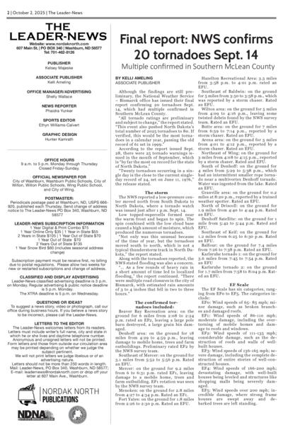 Issue content page 