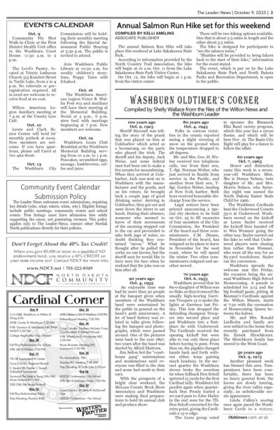 Issue content page 