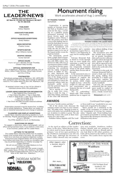 Issue content page 