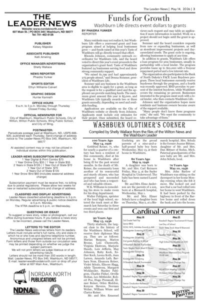 Issue content page 