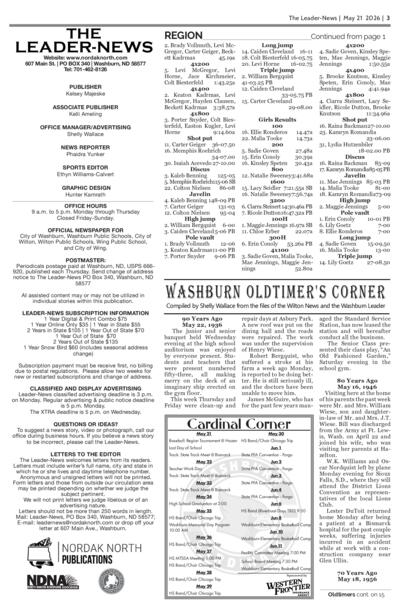 Issue content page 