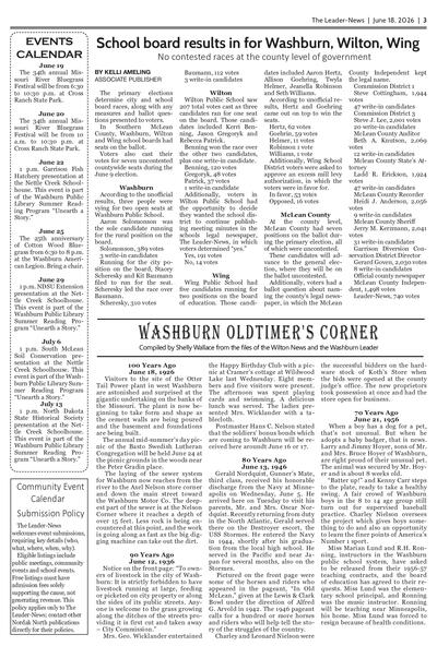 Issue content page 