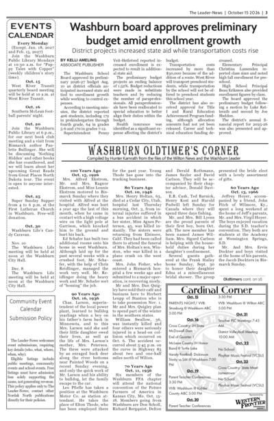 Issue content page 
