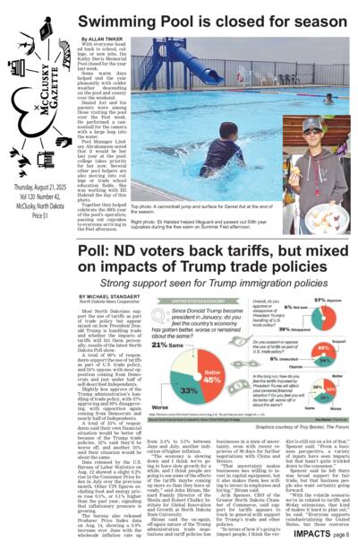 Issue content page 