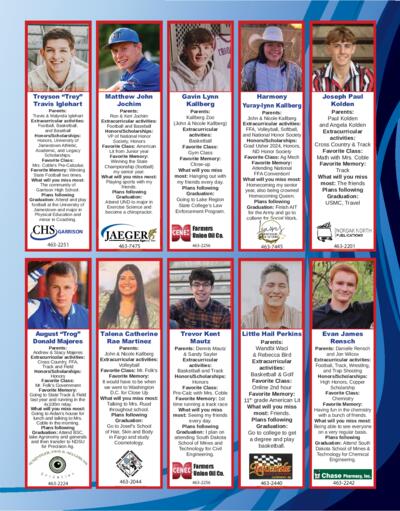 Issue content page 