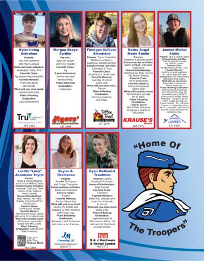 Issue content page 