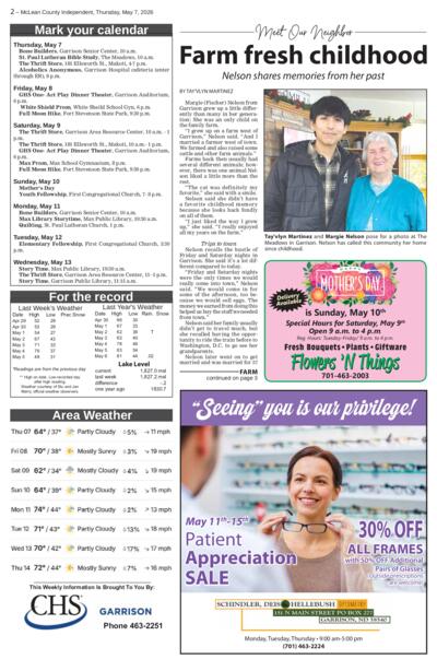 Issue content page 