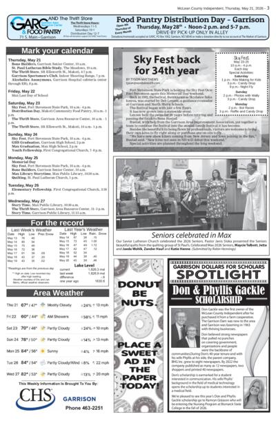 Issue content page 