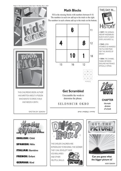 Issue content page 