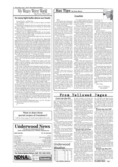 Issue content page 