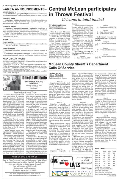 Issue content page 