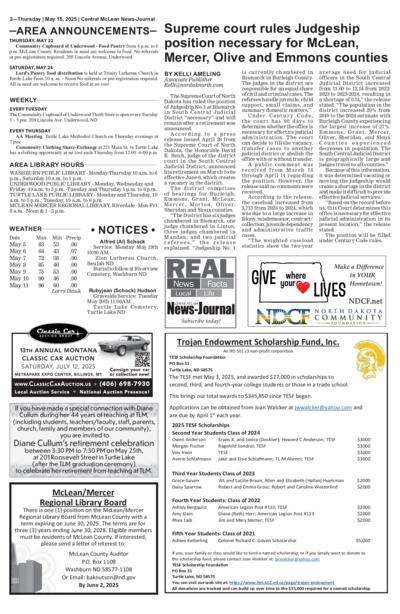 Issue content page 