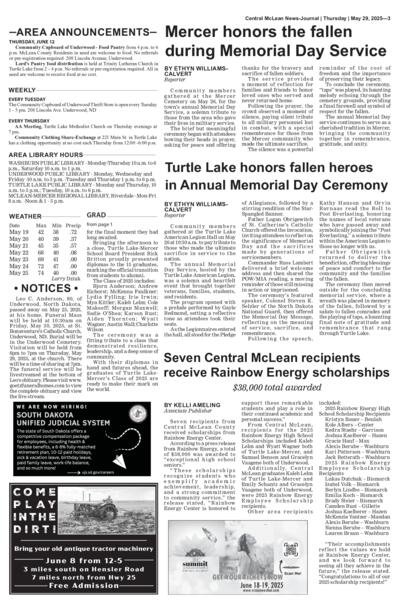 Issue content page 