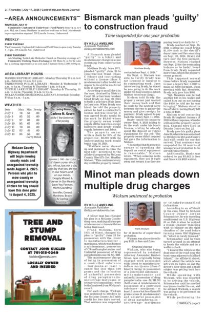 Issue content page 