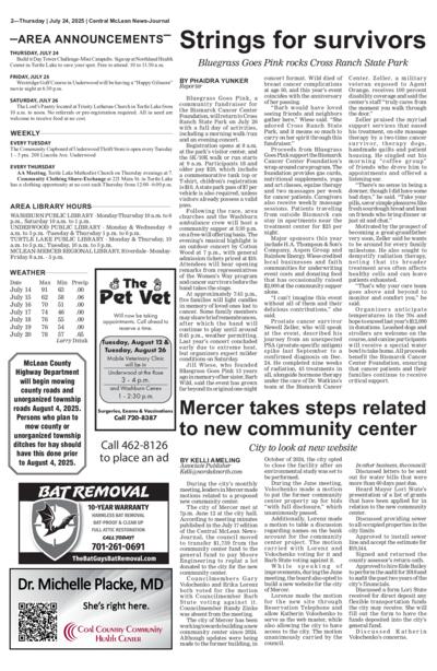 Issue content page 