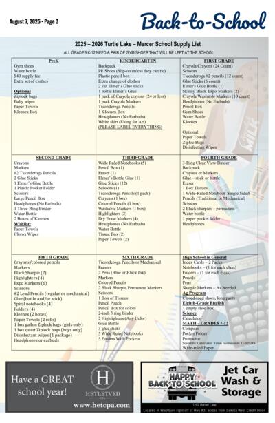 Issue content page 
