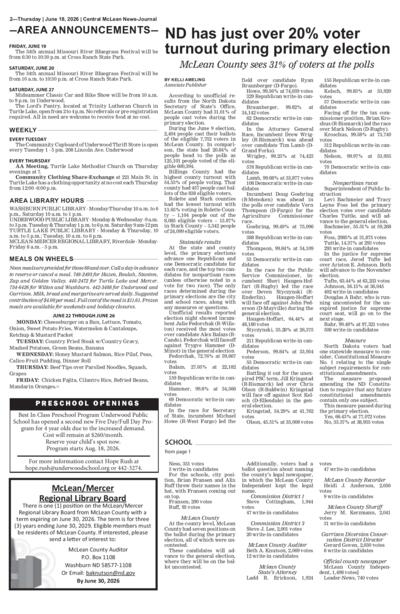 Issue content page 