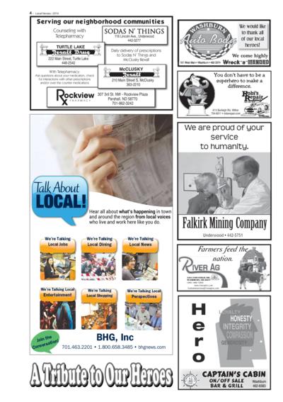 Issue content page
